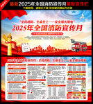 消防安全知識(shí)展板宣傳欄