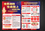 2025全國消防日宣傳單