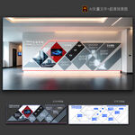 企業(yè)文化墻