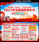 2025年消防宣傳月