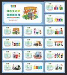 垃圾分類(lèi)文化展板