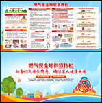 燃氣安全展板