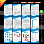 工地崗位職責制度