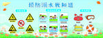 預防溺水知識宣傳海報