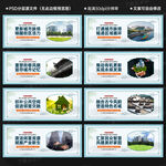 城市更新行動(dòng)