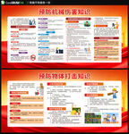 預防機械傷害物體打擊