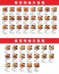 餐飲明細(xì)菜品圖