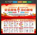 當(dāng)心觸電展板