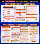 二十屆四中全會(huì)公報(bào)