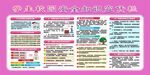 學(xué)生校園安全知識(shí)宣傳欄