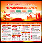 2025年全國消防宣傳月