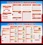 二十屆四中全會