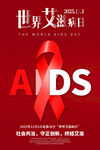 2025年世界艾滋病日