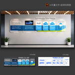 企業(yè)文化墻