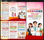 2025糖尿病日三折頁