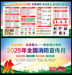 2025消防展板