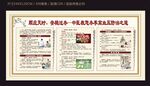 冬季中醫(yī)防治高血壓宣傳欄