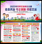 2025年世界艾滋病日海報