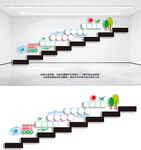 照片樓梯文化墻