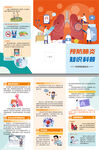 預防肺炎知識科普三折頁