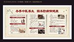 冬季中醫(yī)養(yǎng)生健康宣傳欄