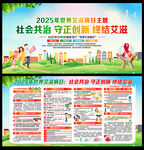 2025艾滋病宣傳展板