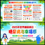 2025世界糖尿病日