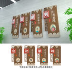 會(huì)議室展板