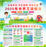 2025年世界艾滋病日展板