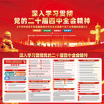 二十屆四中全會