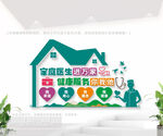 社區(qū)家庭醫(yī)生簽約服務(wù)文化墻