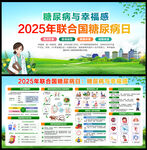 2025年聯(lián)合國糖尿病日海報