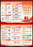 全國消防宣傳月三折頁