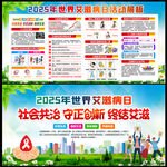 2025艾滋病日