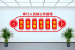 審計人員核心價值觀形象墻