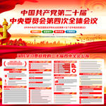 二十屆四中全會