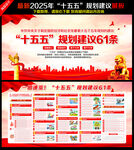 十五五規(guī)劃建議