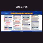 網(wǎng)絡(luò)數(shù)據(jù)安全管理?xiàng)l例