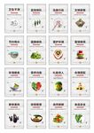 學(xué)校食堂文化墻展板
