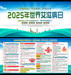 2025年世界艾滋病日展板