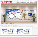 創(chuàng)意科技公司企業(yè)異形公司展示墻