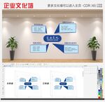 創(chuàng)意公司藍(lán)色企業(yè)異形公司展示墻