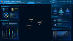 科技感數(shù)據(jù)可視化界面