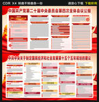 二十屆四中全會