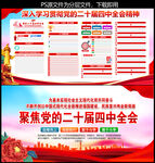 二十屆四中全會