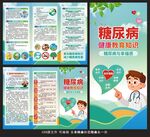 糖尿病三折頁