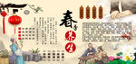 春季養(yǎng)生背景墻