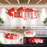 黨的發(fā)展歷程