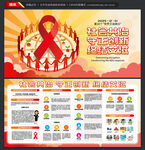 世界艾滋病日展板