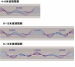 波紋裝飾玻璃膜動感線條玻璃貼